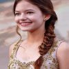 The Actress Mackenzie Foy Paint By Numbers